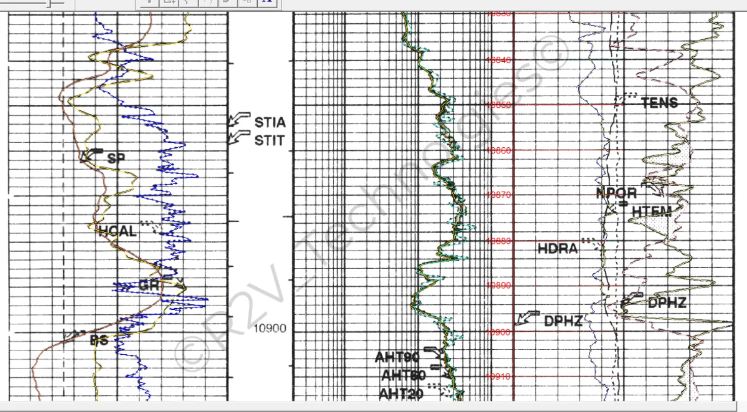 A digital well log interface displaying multiple vertical tracks of geophysical data curves. The left track features overlapping curves labeled SP, HCAL, GR, and BS plotted on a linear grid. A narrow central column displays depth markers around 10900. The right section includes a logarithmic track with tightly grouped resistivity curves labeled AHT90, AHT60, and AHT20, adjacent to another linear track showing TENS, NPOR, HTEM, HDRA, and DPHZ curves, with shaded crossover areas between the porosity curves. A faint diagonal watermark reading '© R2V Technologies' spans across the image.