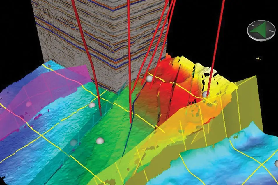 A 3D computer visualization of subsurface geological seismic data against a black background. The model features a vertical block of layered seismic cross-sections intersecting a brightly colored, undulating 3D horizon surface, where colors indicate depth variations from blue to red. Several solid red lines representing wellbore trajectories drill down into the formation. The visualization also includes translucent yellow and purple fault planes cutting through the surface, small white spherical markers, and a green directional compass graphic in the upper right corner